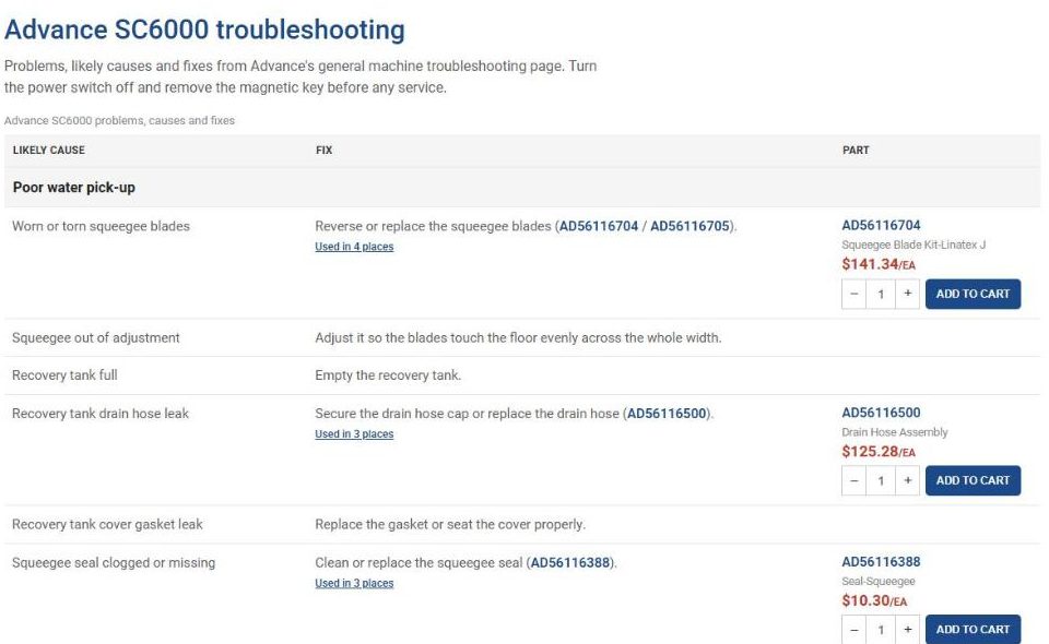 PartFinder troubleshooting table with linked parts